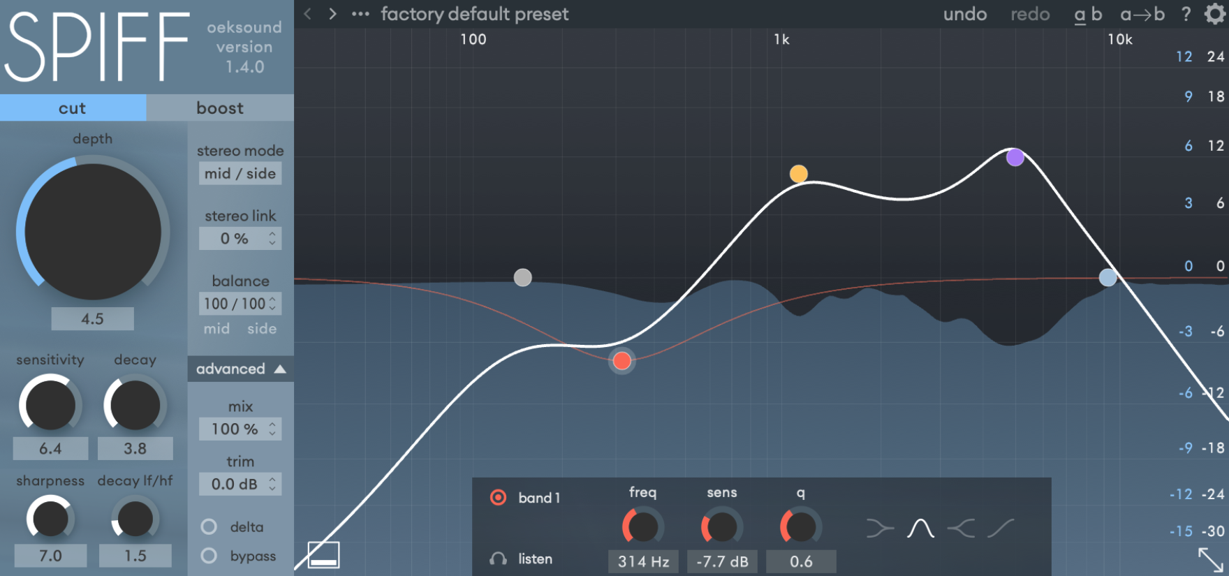 瞬态控制器插件！Oeksound Spiff 1.3.0 WIN版