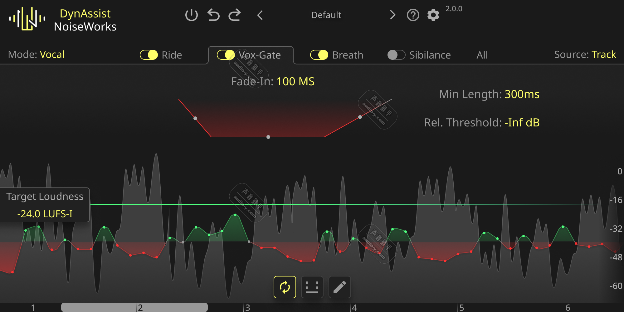最强AI人声自动修复效果器！NoiseWorks DynAssist 2.2.0 WIN&MAC