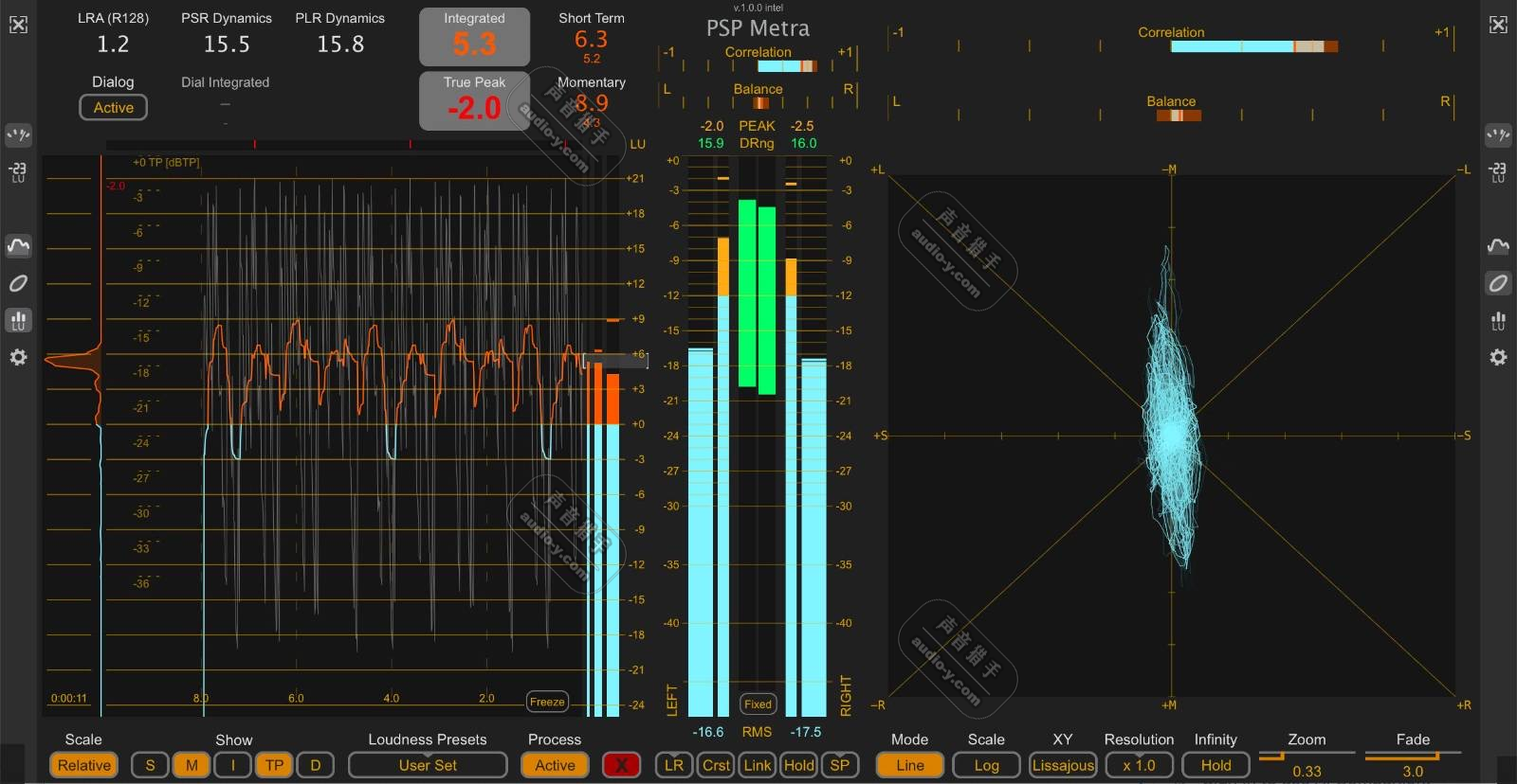 专业音频分析计量插件!PSPaudioware PSP Metra v1.1.0 WIN&MAC
