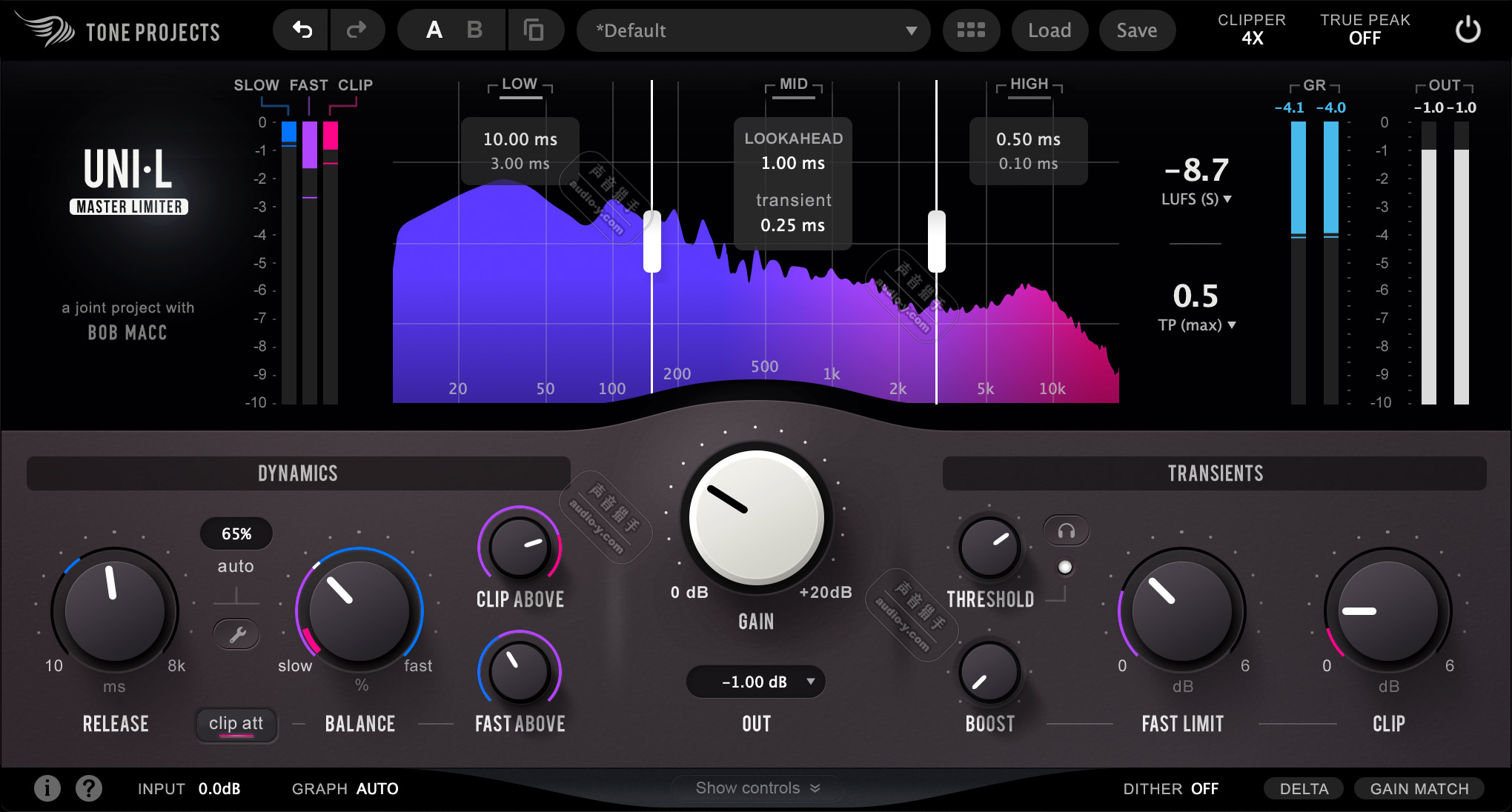 现代母带响度限制器!Tone Projects Uni-L v1.0.0 WIN&MAC