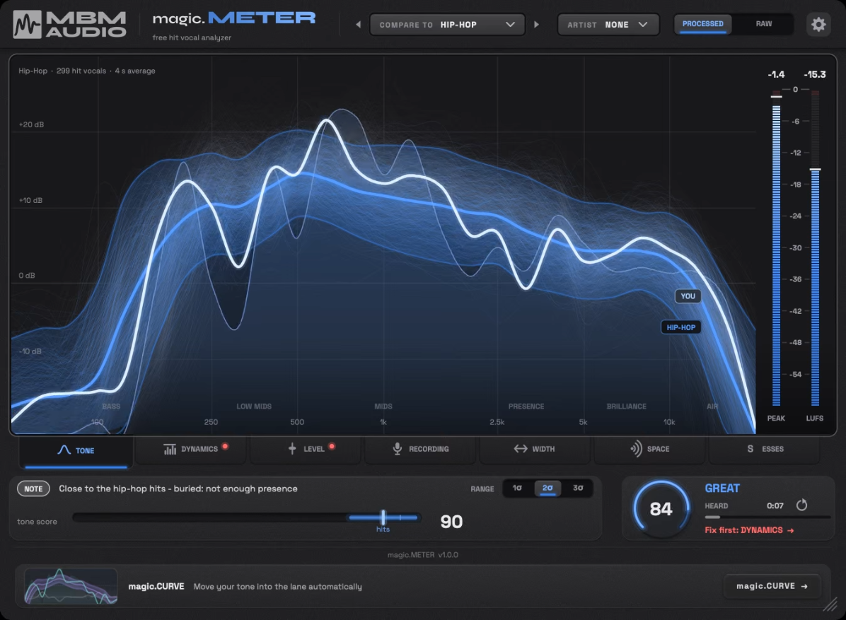 全自动人声分析对比热门歌曲插件!MBM Audio magic.METER v1.0.3 WIN&MAC